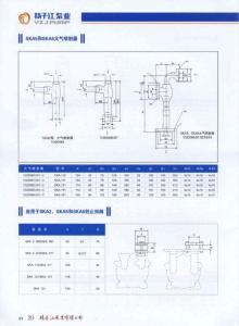 產品技術參數集合（十三）