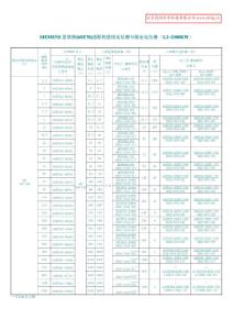 西門子 變頻器(6SE70)適配的進線電抗器與輸出電抗器