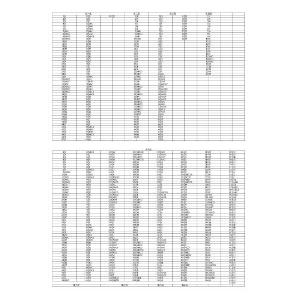 河南省無紙化學(xué)法練習(xí)答案