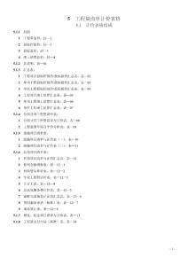 工程量清單計價表格197928321