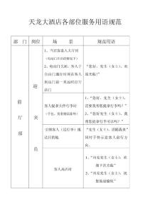 服務(wù)用語規(guī)范