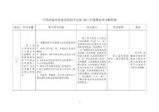 時間 - 濟南農業信息網