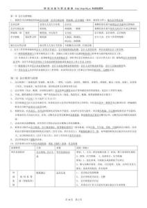 《財(cái)經(jīng)法規(guī)與會(huì)計(jì)職業(yè)道德》重點(diǎn)的重點(diǎn)