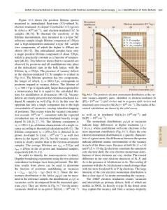 Springer Handbook of Crystal Growth-19