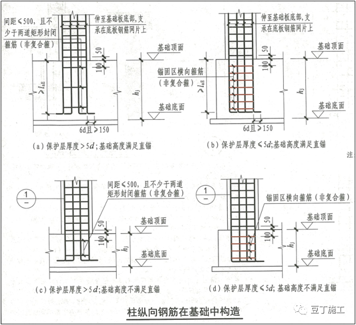 16g101图集构造柱规范图片