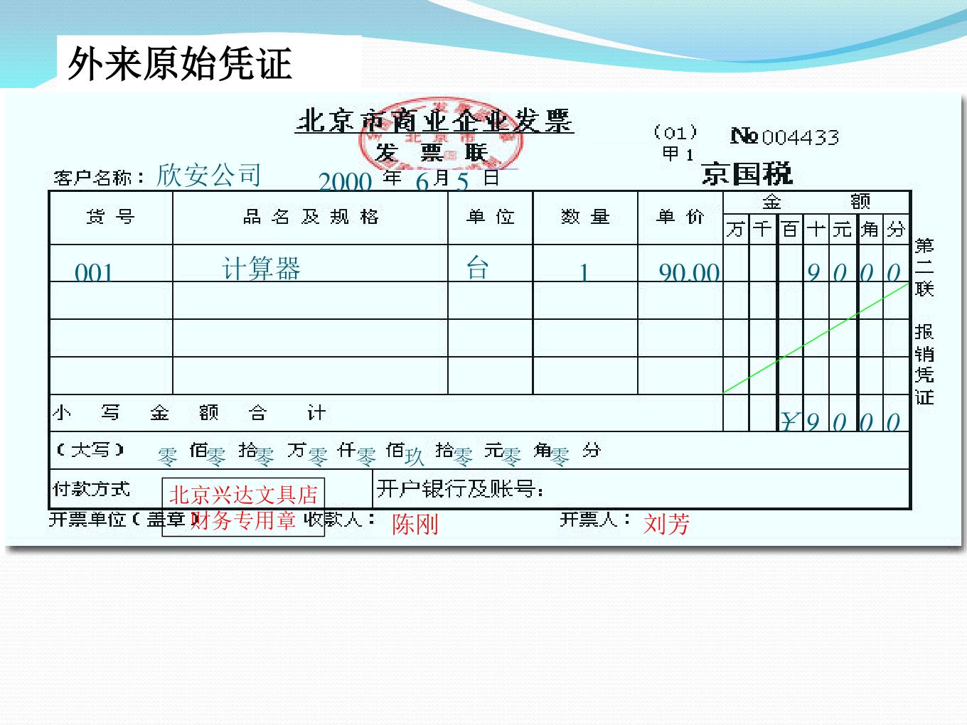 水冶16年会计基础第7讲