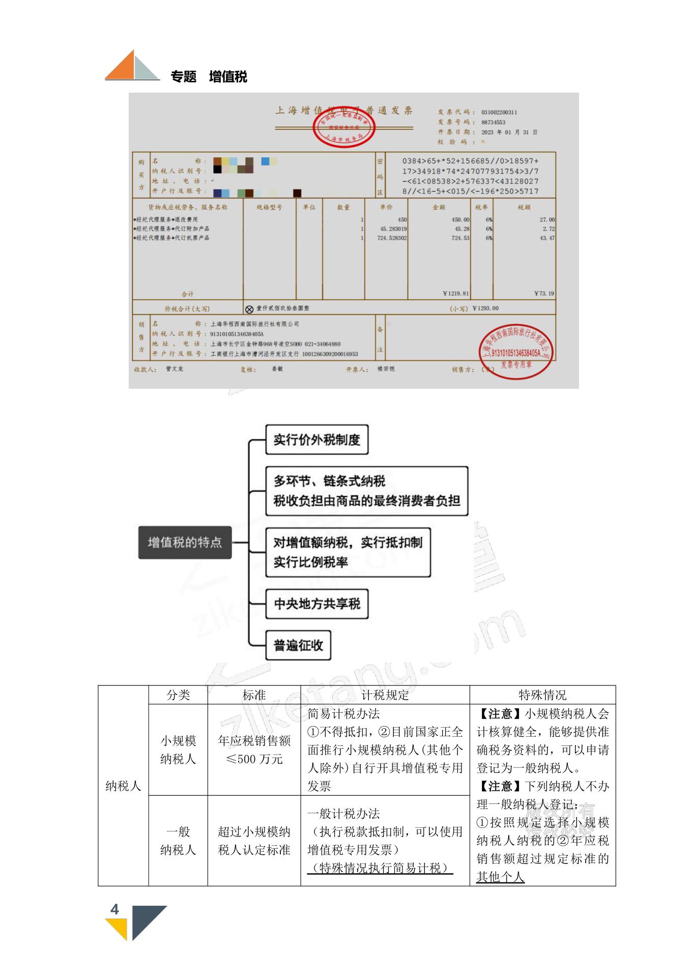 4.20-杨-经济法-增值税（1）（讲义）