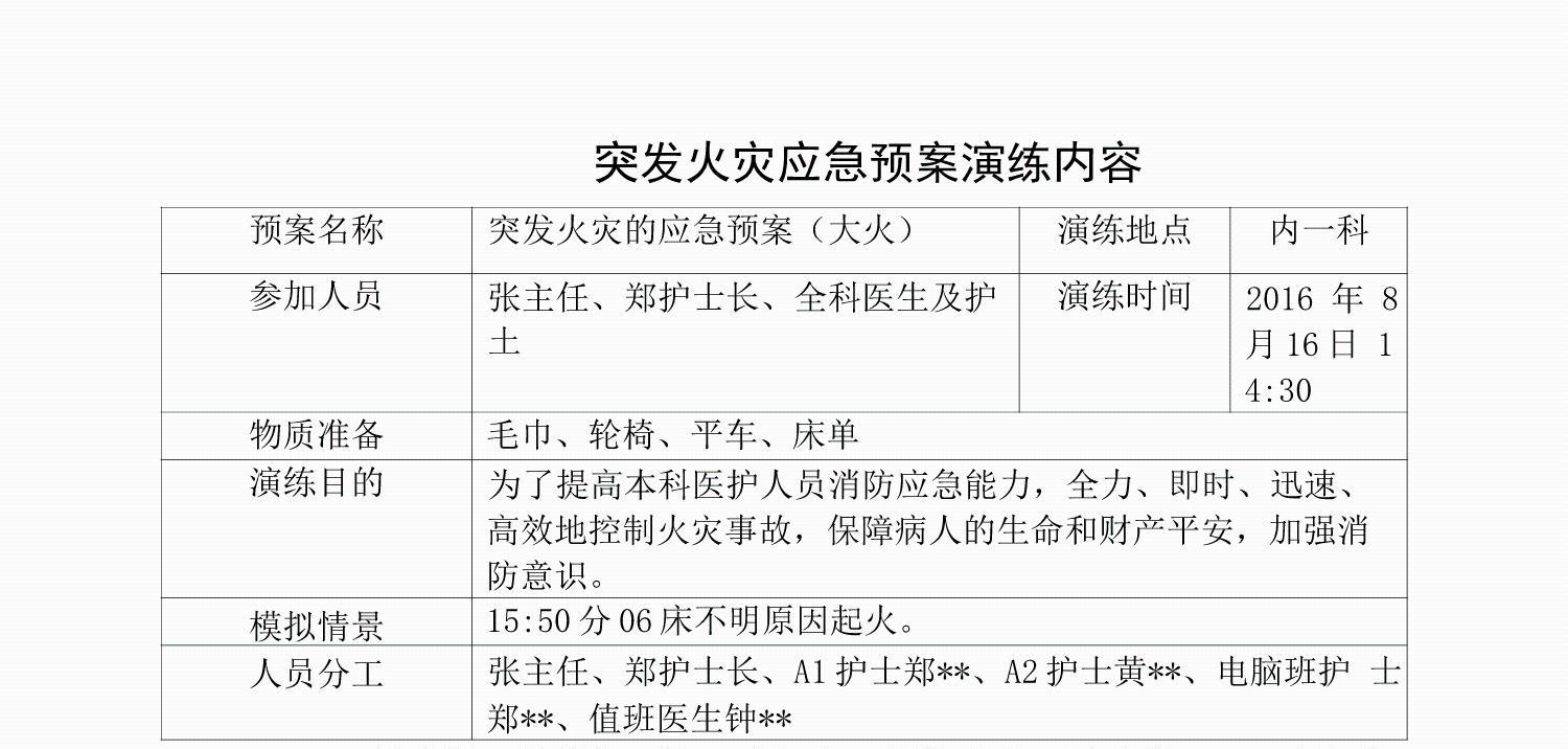 火灾应急预案(急诊科）