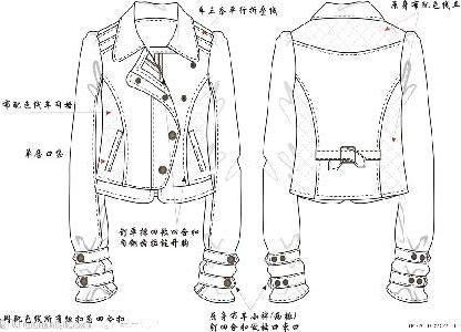 2021-2025年服裝行業研究及前景預測報告