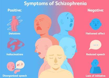 精神分裂症的特点及治疗方法