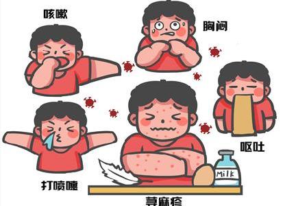 常見過敏性疾病