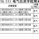 ltd1290464163