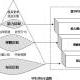 lyt20100807