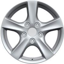 車輪標準探討