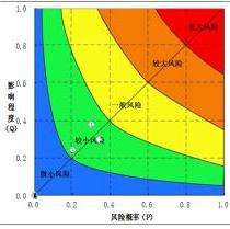 一枝红杏出墙来