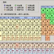 xiaochouben