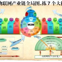 令狐飞扬