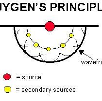 shengrendan2