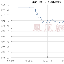 咪鲁先生