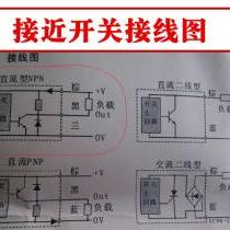 laoposhigecao1